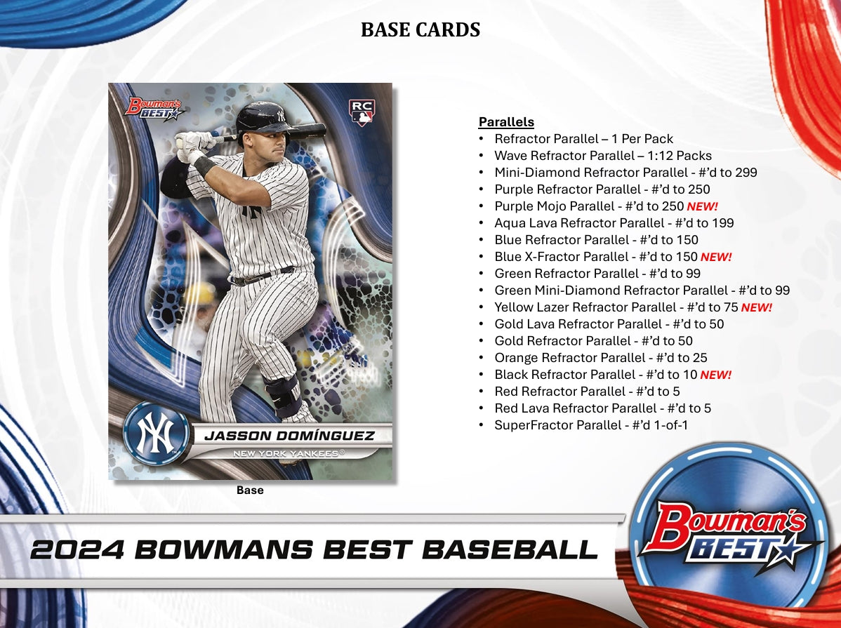 Bowmans Best 2024 Baseball Hobby Box