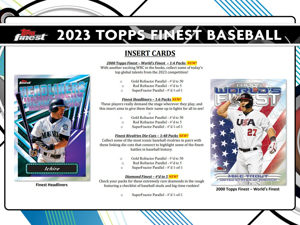 Topps Finest 2023 Baseball Hobby Box
