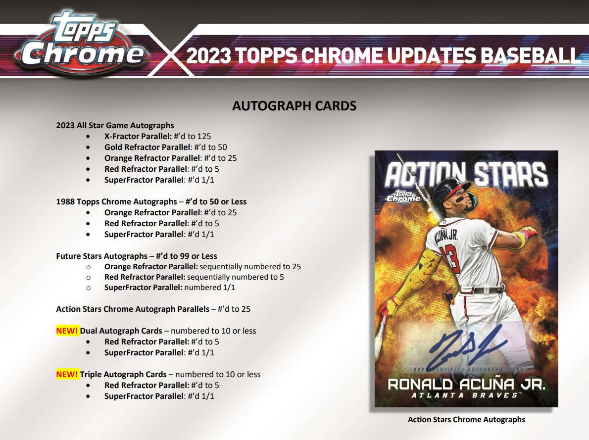 Topps Chrome Update Series Baseball Jumbo Box - 2023 Edition