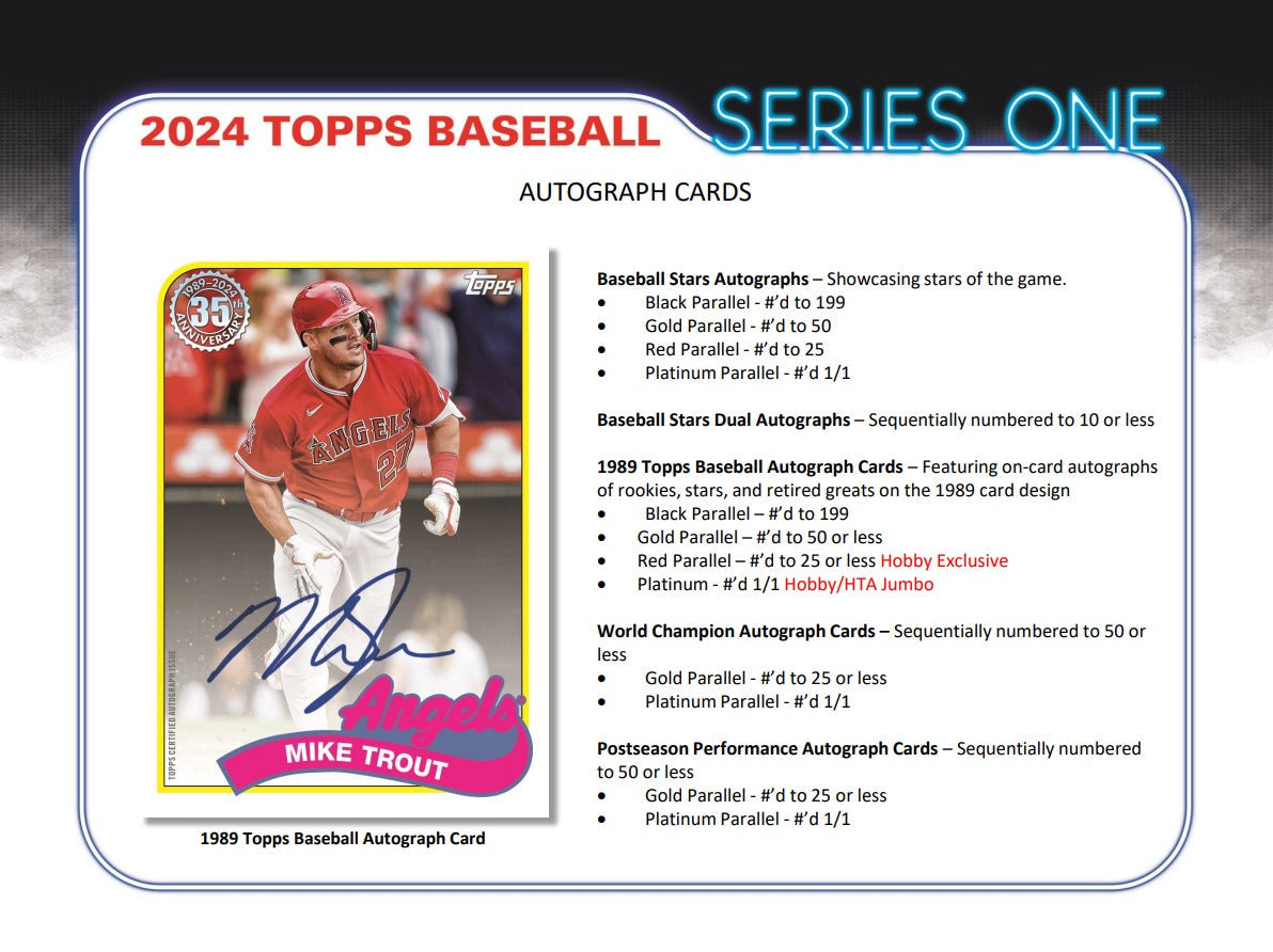 Topps 2024 Series 1 Baseball Hobby Box