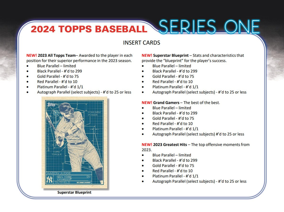Topps 2024 Series 1 Baseball HTA Jumbo Box