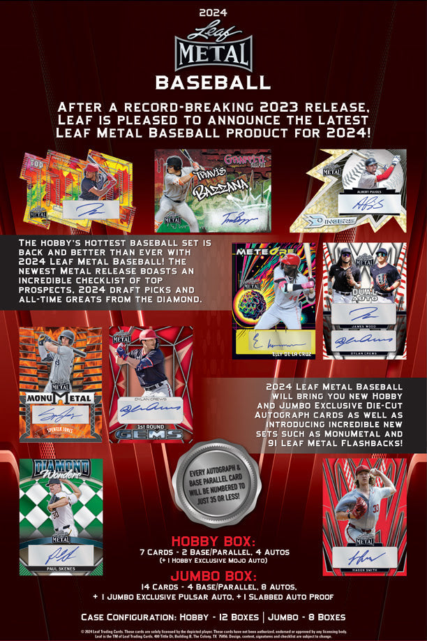 Leaf Metal Baseball 2024 Hobby Box - Premium Collectible Trading Cards